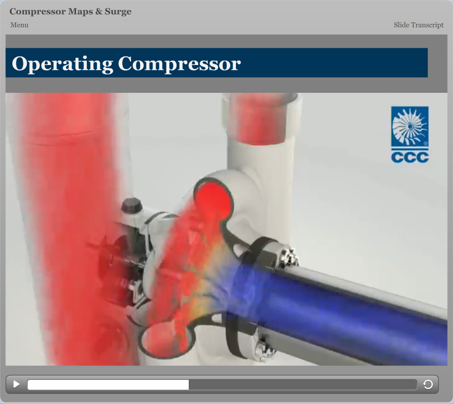 Tier 1 Course 1 Compressor Maps and Surge Compressor Controls